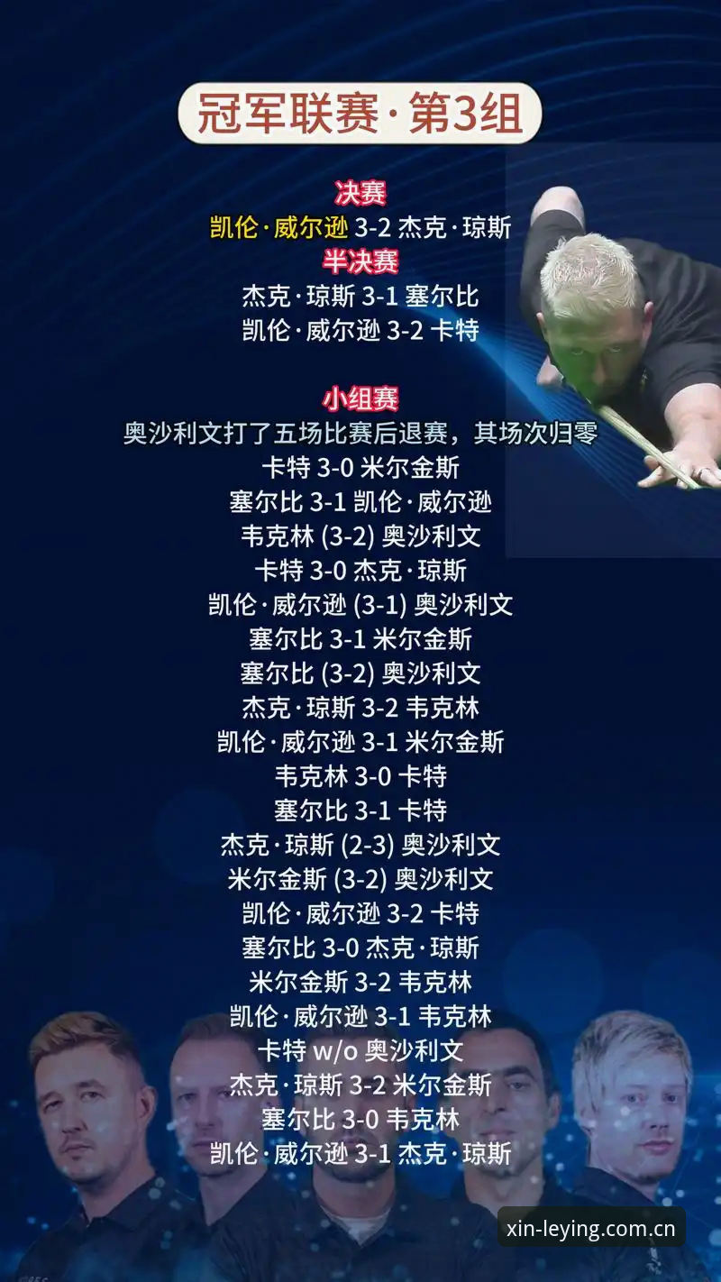 威尔逊退赛事件背后：如何善用乐盈平台追踪赛事突发动态